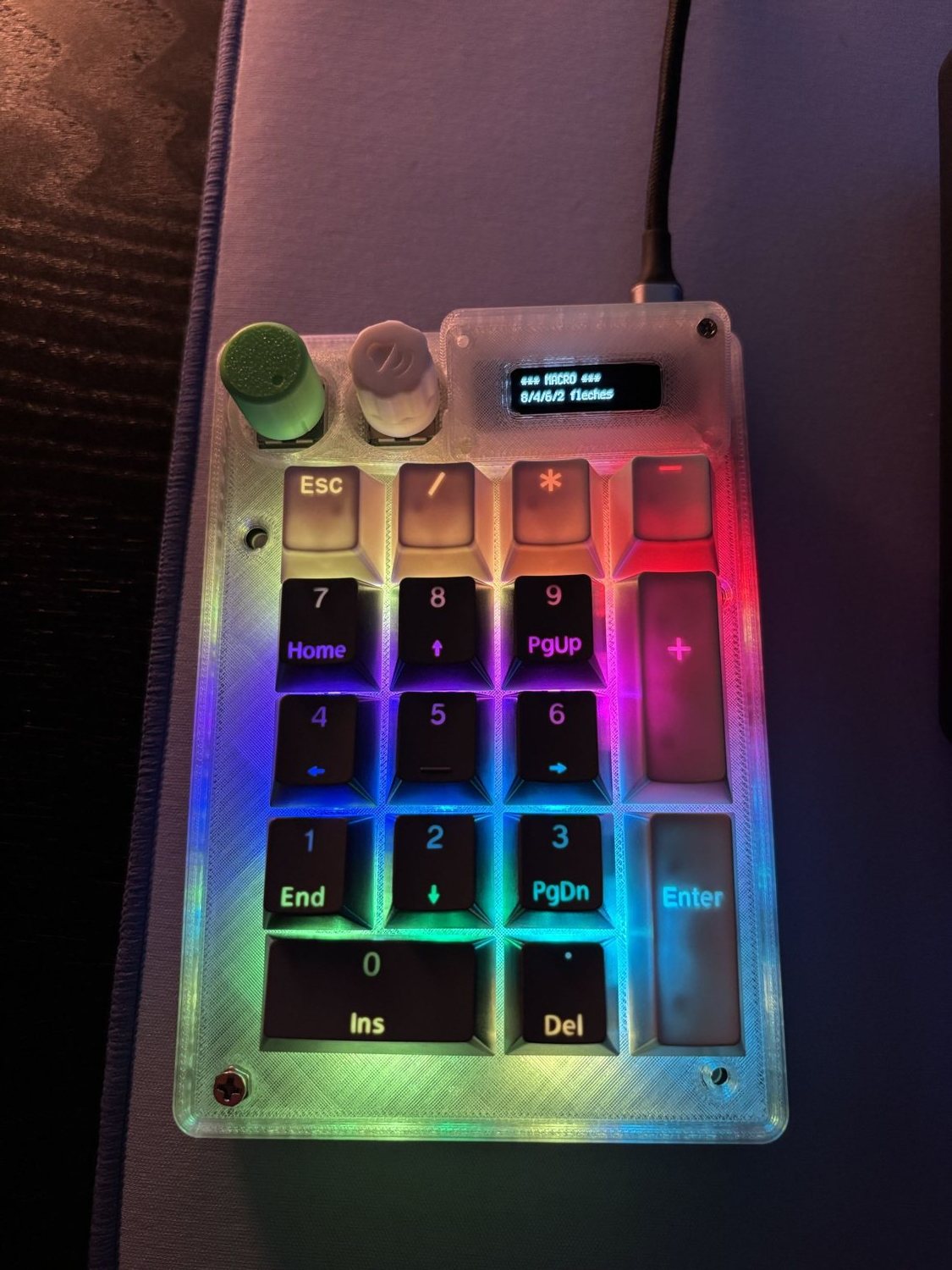 LouLLabs Numpad